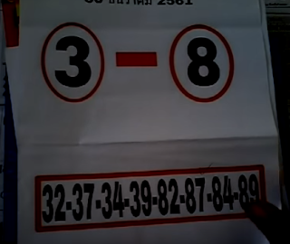 Thai Lottery Ok Free VIP Tips For 16-01-2019 | Thailand Lottery