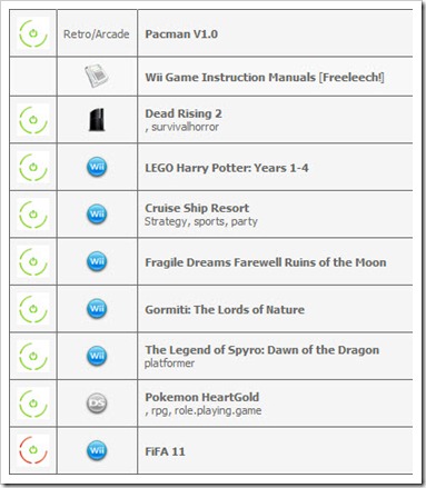 PWNNetwork Torrents