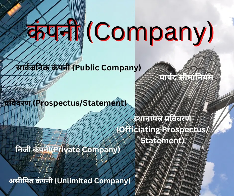 Company terminology in Hindi