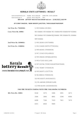 Off: Kerala Lottery Result 13.06.2022 Lottery Results Win Win W 672