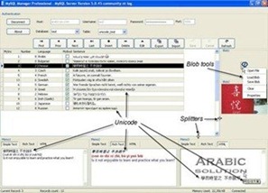 MySQL Desktop Manager