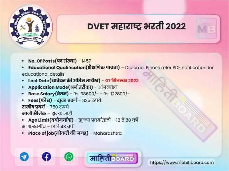 DVET Maharashtra Bharti 2022