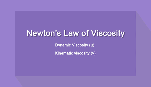 Newton's_Law_of_Viscosity