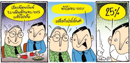 การ์ตูนการเมือง 1 มีนาคม 2553