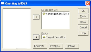 Teknik ONE WAY ANOVA Berbantuan SPSS