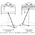 AIM: - Study of working of four stroke petrol engine and four stroke diesel engine with the help of cut section models.