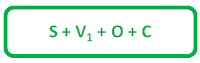 simple present tense pengertian rumus contoh kalimat positif