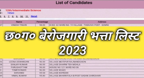 CG Berojgari Bhatta List 2023