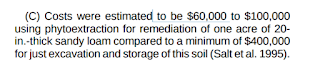 $600,000 to $100,000 cost estimate 1 acre soil compared to $400,000 excavation and storage Phytoremediation is less expensive