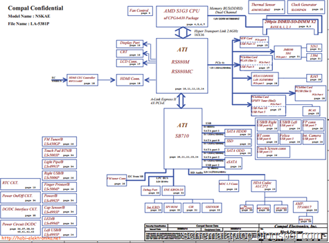 Toshiba A500 AMD - Compal LA-5381P Free Download Laptop Motherboard Schematics