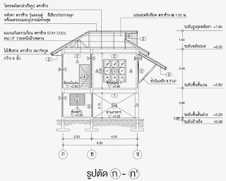 บ้านชั้นเดียวยกพื้น 1ห้องนอน 1ห้องน้ำ