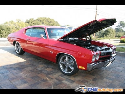 Muscle Cars Wallpapers on Used   New Cars  Chevelle Ss 1970 Muscle Cars