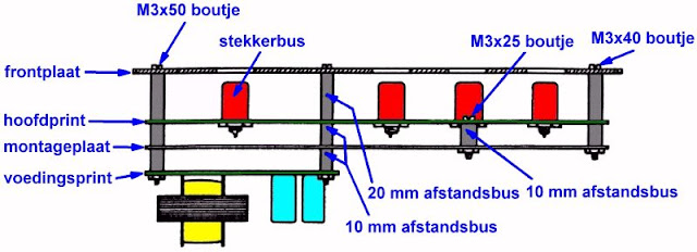 Analoge-trainer-15 (© 2019 Jos Verstraten)