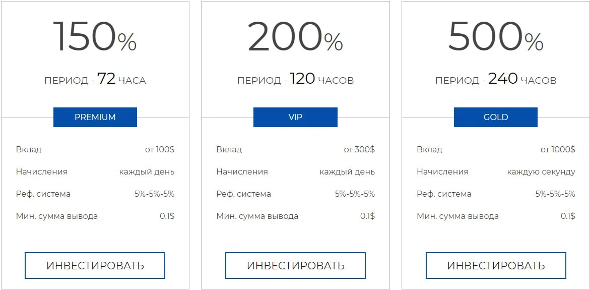 Инвестиционные планы VertexBit 2