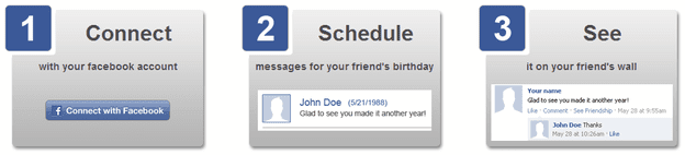 birthdayfb.com