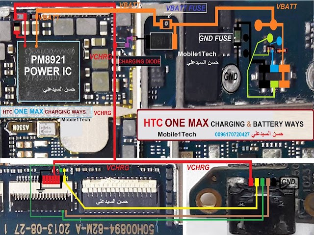 HTC ONE MAX CHARGING & BATTERY WAYS