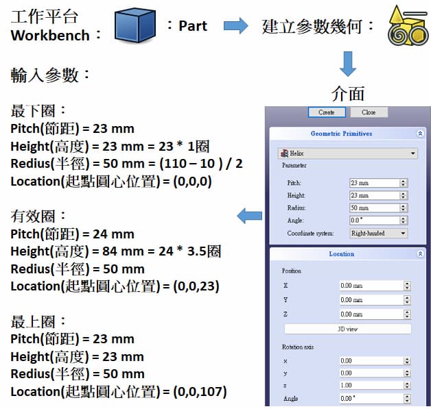 繪圖軟體：FreeCAD，工作平台(Workbench)：Part