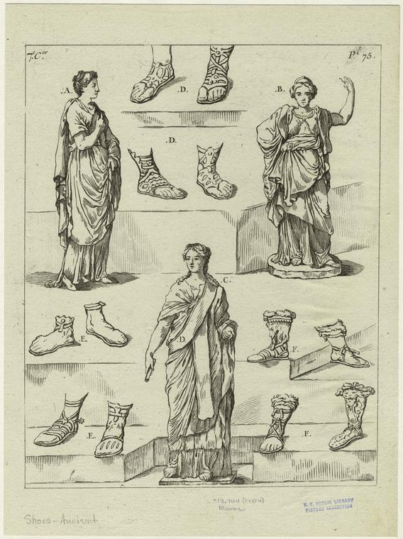 the ancient romans wore different types of shoes in the