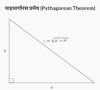 पाइथागोरस प्रमेय (Pythagorean Theorem)