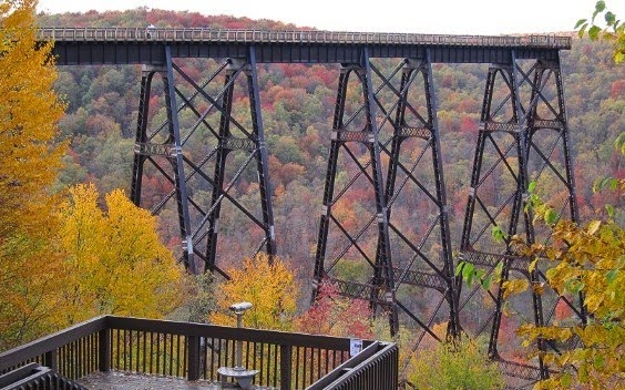 Kinzua Skywalk