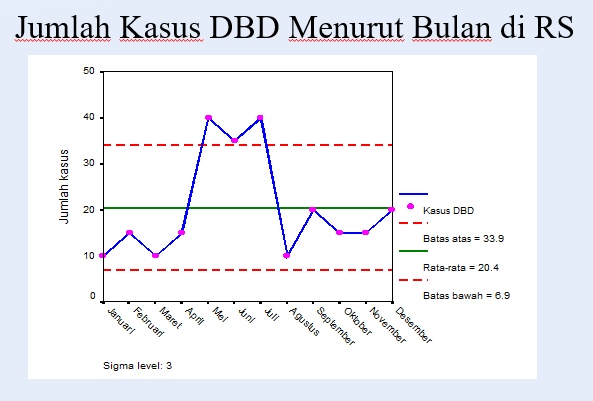 IRSA22