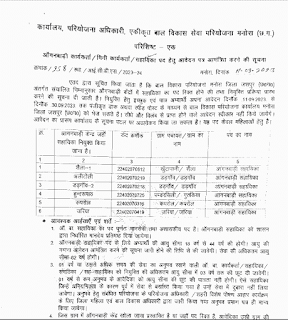 ANGANBADI SAHAYIKA RECRUITMENT 2023 | छत्तीसगढ़ जिला जशपुर में ऑगनबाड़ी सहायिका पदों की भर्ती के लिए वेकेंसी