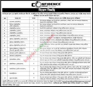  CONFIDENCE GROUP  Position : Junior Executive/Executive