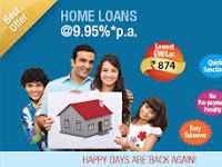 SBI HOME LOANS - INTEREST RATES  