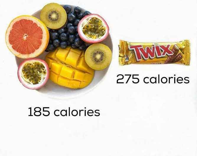 Natural Fruits vs Twix!  - Food Memes About Choose Food Wisely for Optimal Health