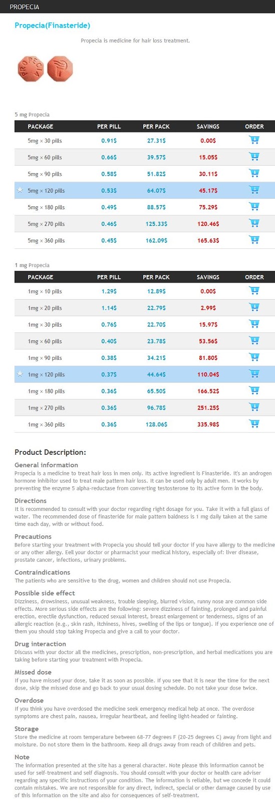 Cost of propecia at walgreens