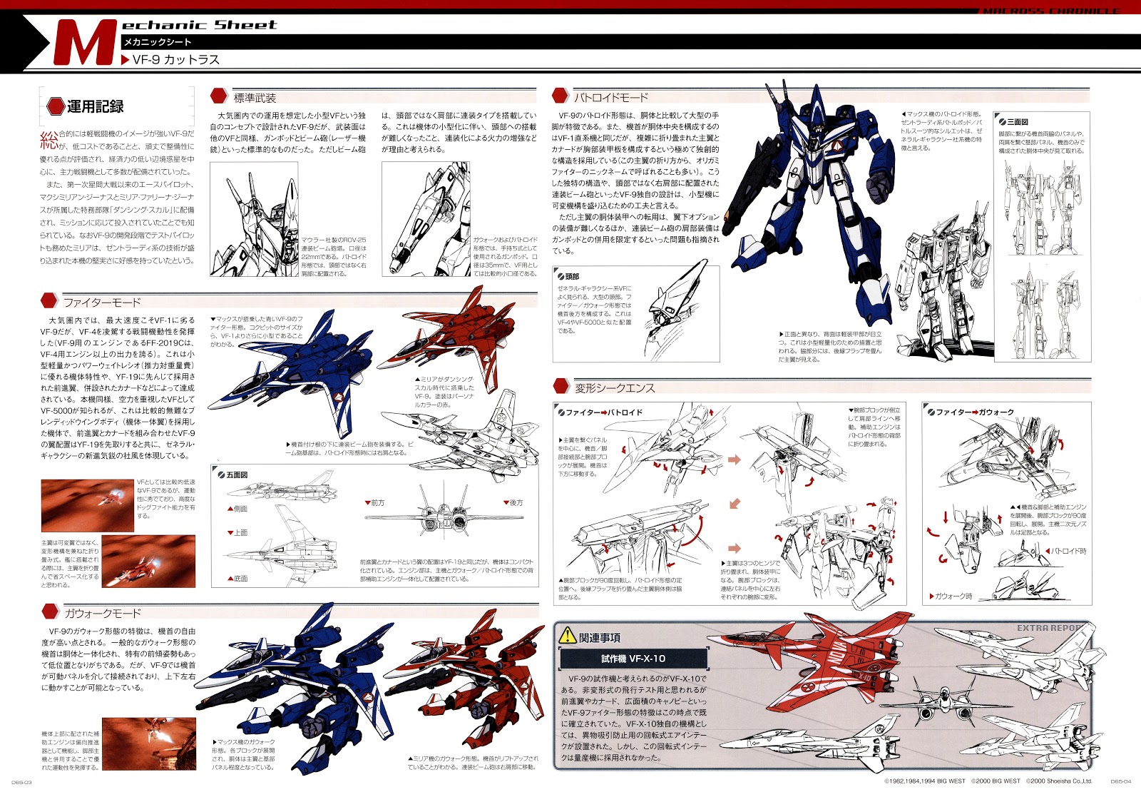 Mechanic Sheet 0B Other