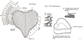 PAP EM PORTUGUÊS Como Fazer Uma Caixa de Coração em Crochê e Gráfico 