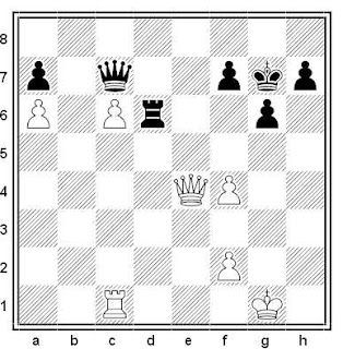 Posición de la partida de ajedrez Rhidian - Craig (Cardiff, 1999)