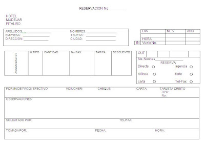 SERVICIOS Y TURISMO: LOGISTICA DE RESERVAS