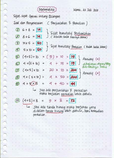 Rangkuman Materi Kelas 6 Tema 1 ST 1-2