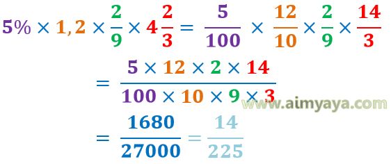   Berbagai macam sebutan tersebut mengatakan bahwa nilai yang merupakan hasil pembagian s Ahli Matematika Perkalian Pecahan