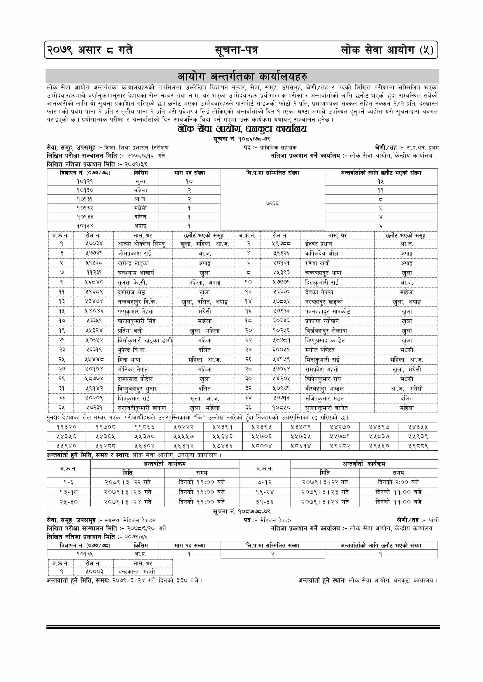 Lok Sewa Aayog Weekly Notice 2079-03-08