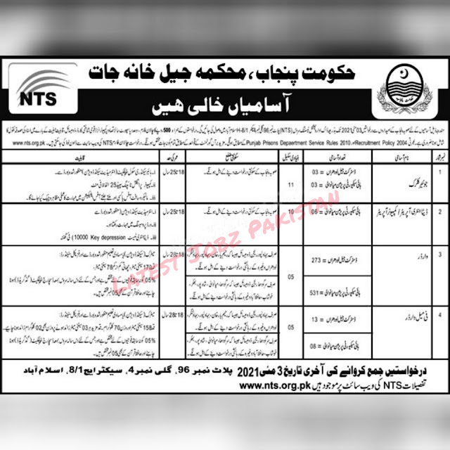 Today Latest Jobs 2021 Prison Department Punjab