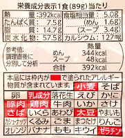 日清のラーメン屋さん 北海道 旭川しょうゆの栄養成分表示とアレルゲン情報