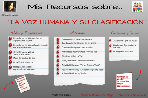 http://mariajesusmusica.wix.com/recursos-voz