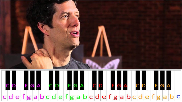 A Lifetime by Better Than Ezra Piano / Keyboard Easy Letter Notes for Beginners