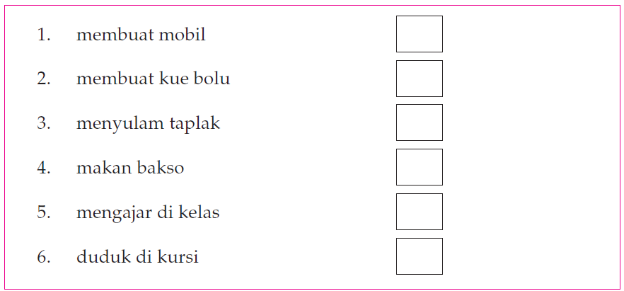 Pengertian, Tujuan, dan Proses Produksi  Ekonomi