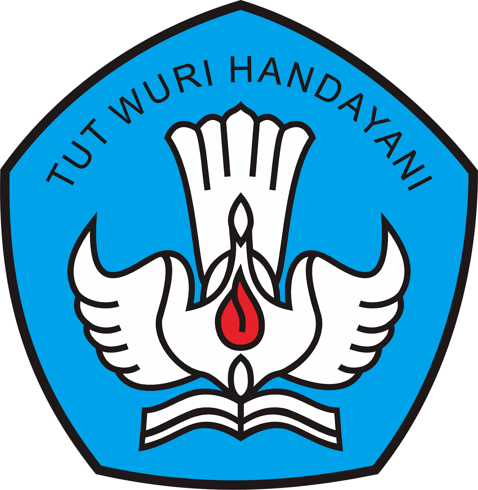 Lambang Logo Logo Depdiknas Tut Wuri Handayani 