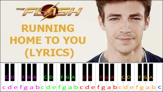 Running Home to You by Grant Gustin (The Flash) Piano / Keyboard Easy Letter Notes for Beginners