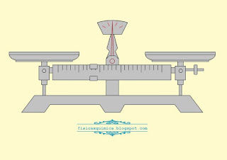 ponderal-gravimetrica-ley