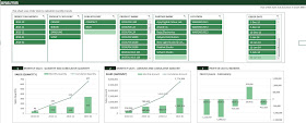 Excel Inventory Management Template - indzara Inventory Manager