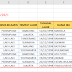 Materi Sorting dan Filter pada Microsoft Excel