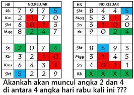 nama situs judi bola