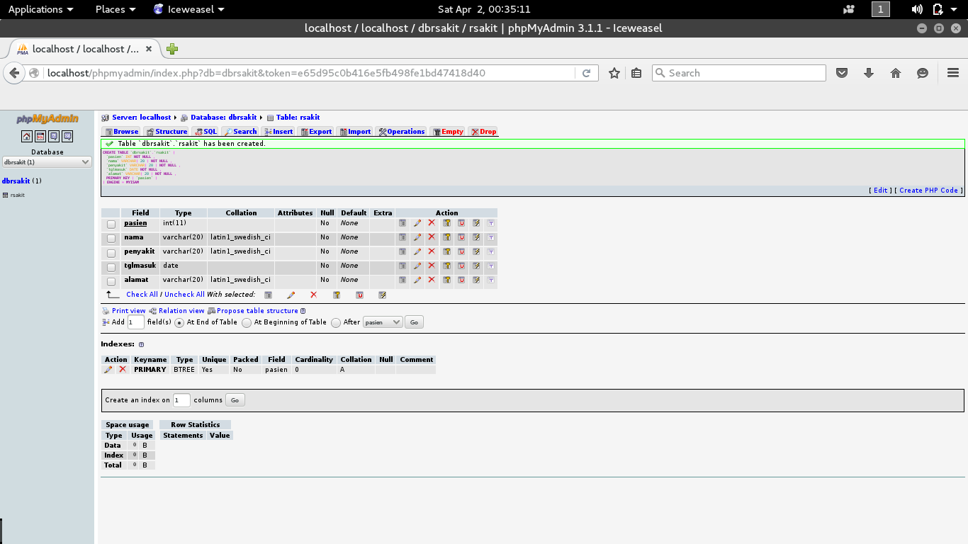 Contoh Database Mysql Rumah Sakit - Contoh Bee