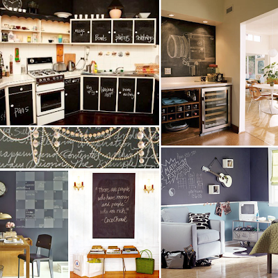 Chalkboard Paint Ideas Kitchen on Ideas For Using Chalkboard Paint    When I Get A House  Someday  This